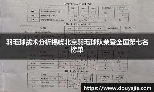 羽毛球战术分析揭晓北京羽毛球队荣登全国第七名榜单