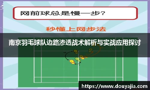 南京羽毛球队边路渗透战术解析与实战应用探讨